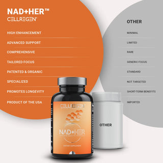 NAD+HER® 90 Capsules |Radiant Beauty & Anti-Aging Power: Boost NAD+, Glutathione, Skin Hydration & DNA Repair Cellregen